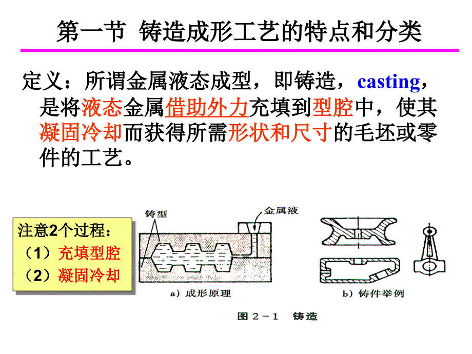 铸造成形工艺理论基础_第2页