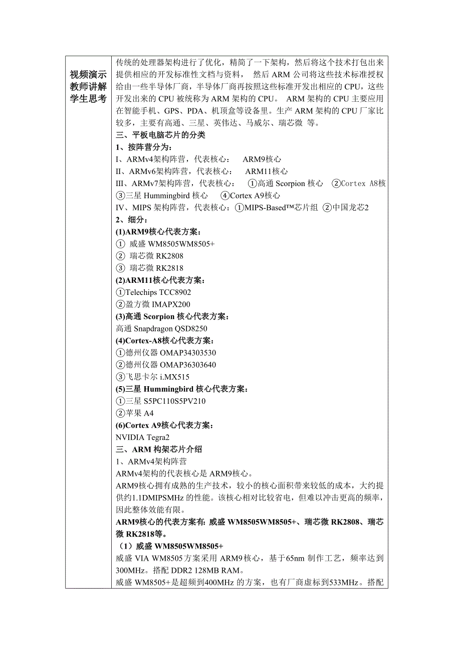 平板电脑的构架_第3页