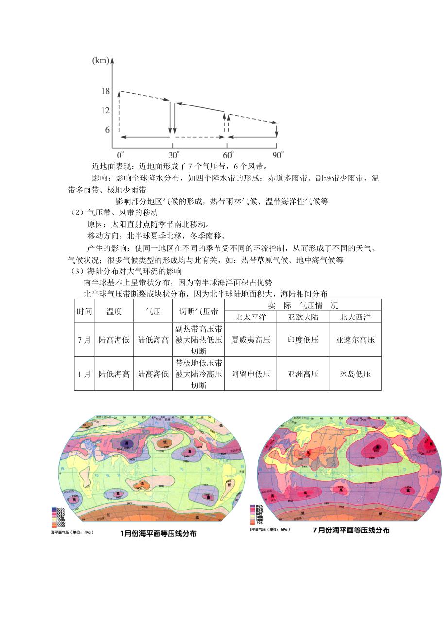 届高考轮复习学案大气环境_第3页