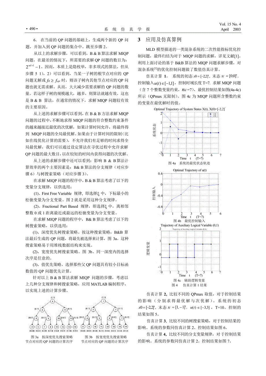 基于branch_bound方法miqp问题的求解及应用_第3页