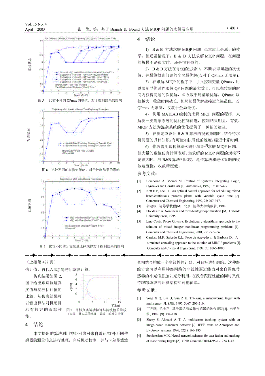 基于branch_bound方法miqp问题的求解及应用_第4页