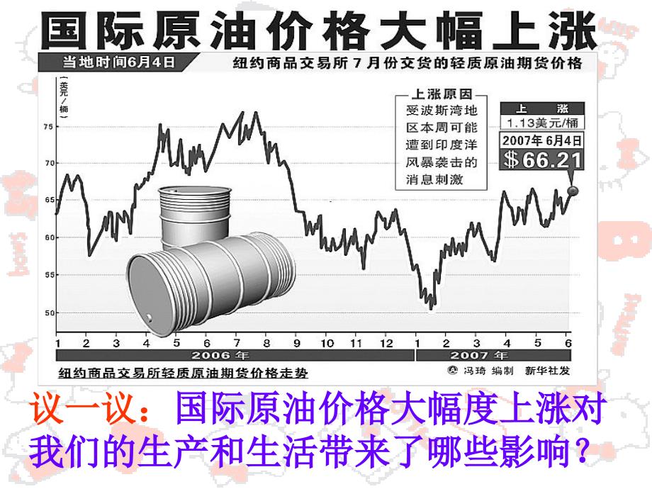 人教版高一上册第一单元第二课影第二框价格变动的影响_第4页