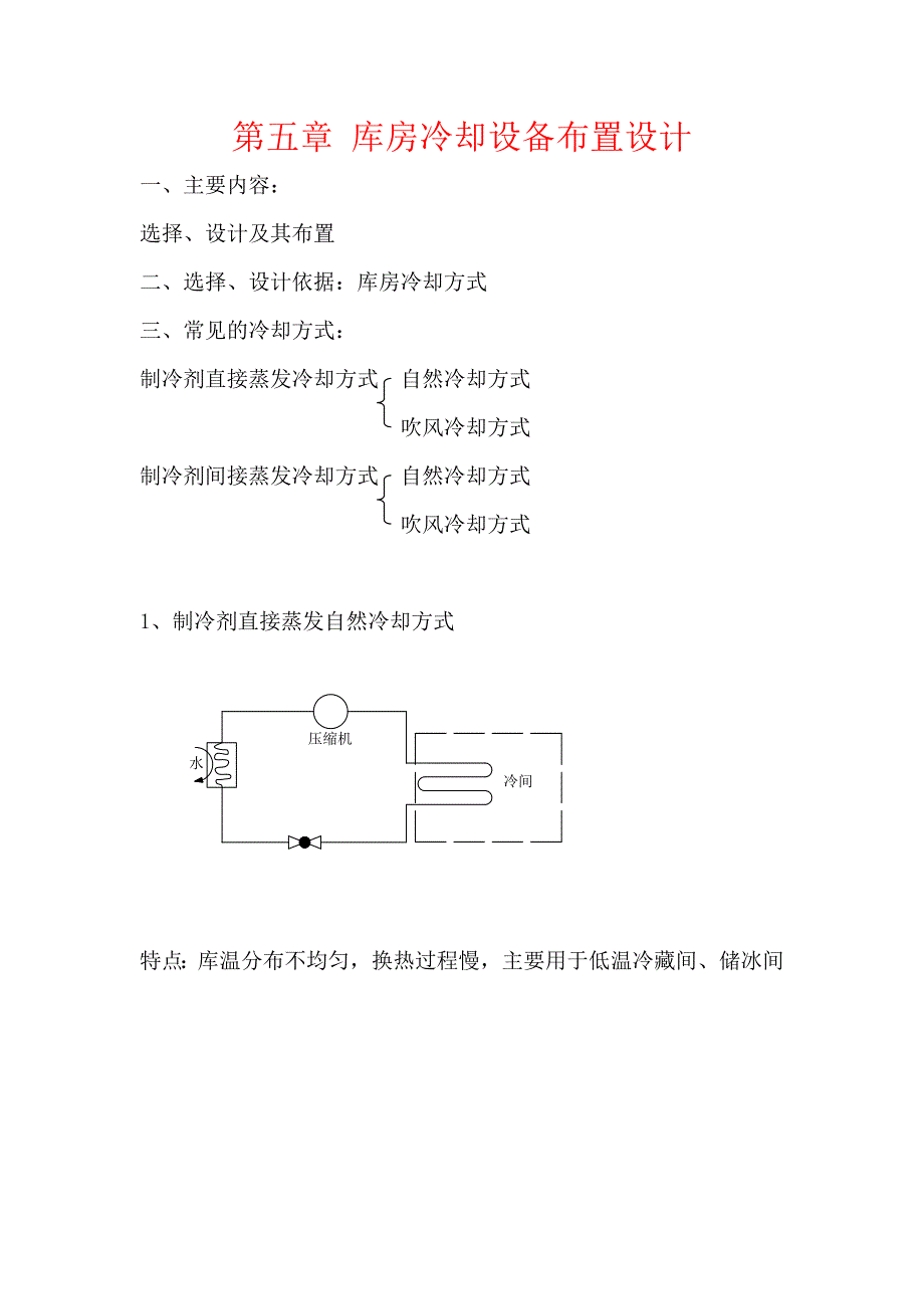 库房冷却设备布置设计_第1页