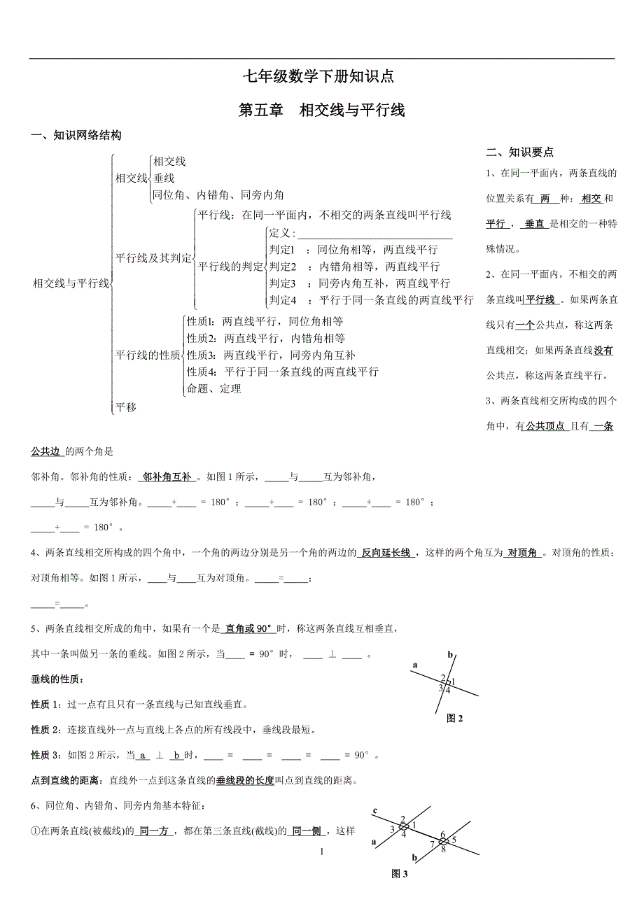 2013年七年级数学下册知识点总结【最新人教版】_第1页