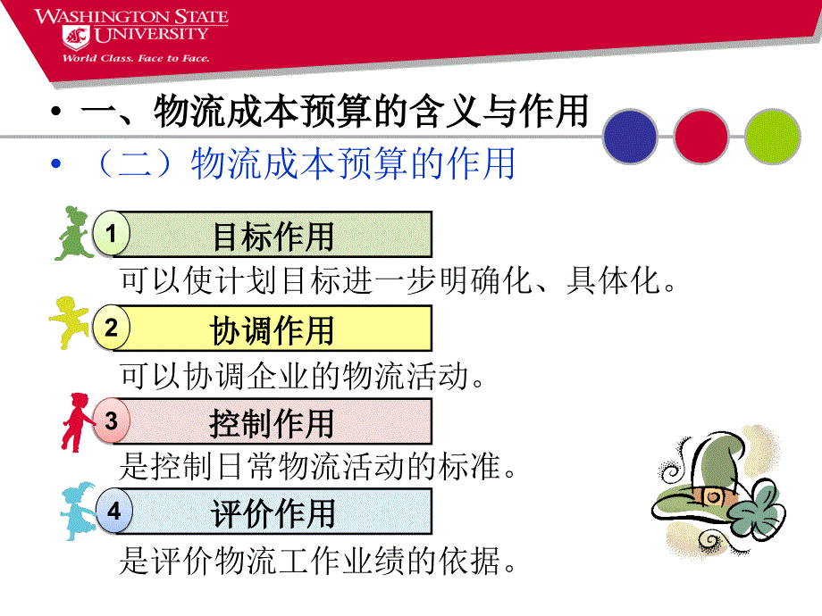 物流成本预算_第3页