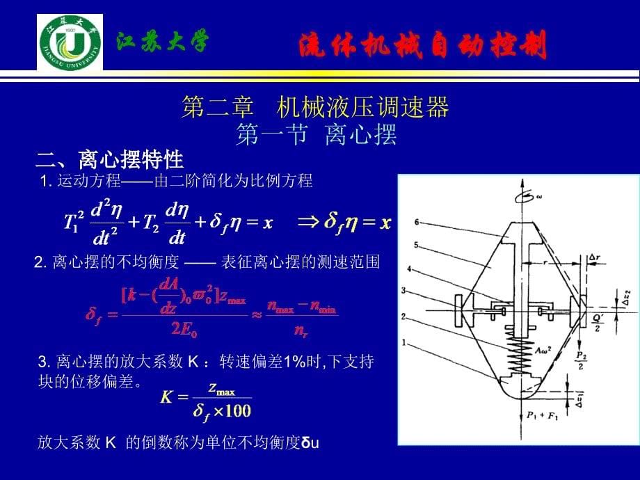 第二章 机械液压调速器_第5页