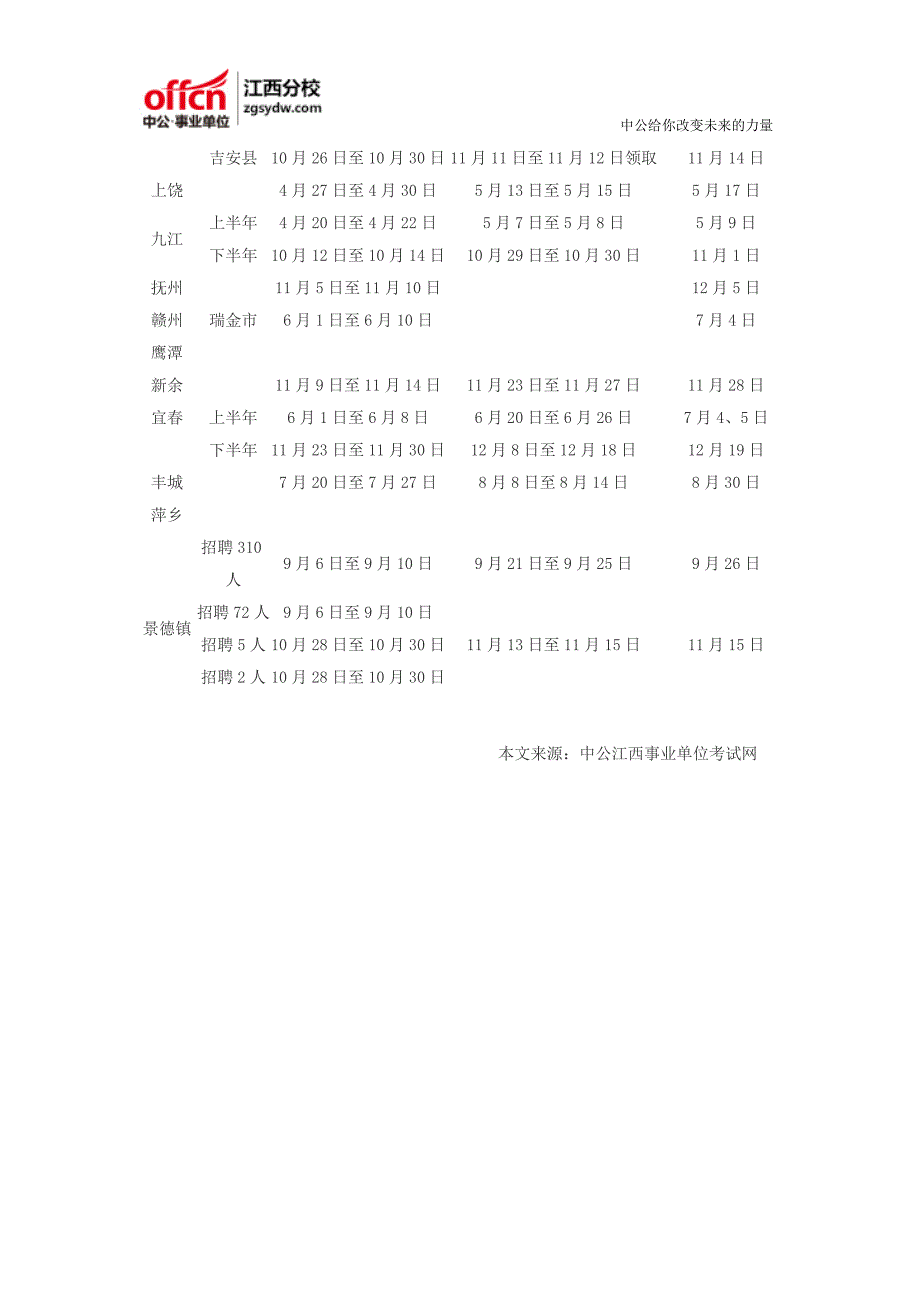 2016年江西赣州市事业单位考试招考条件及报名方法_第4页