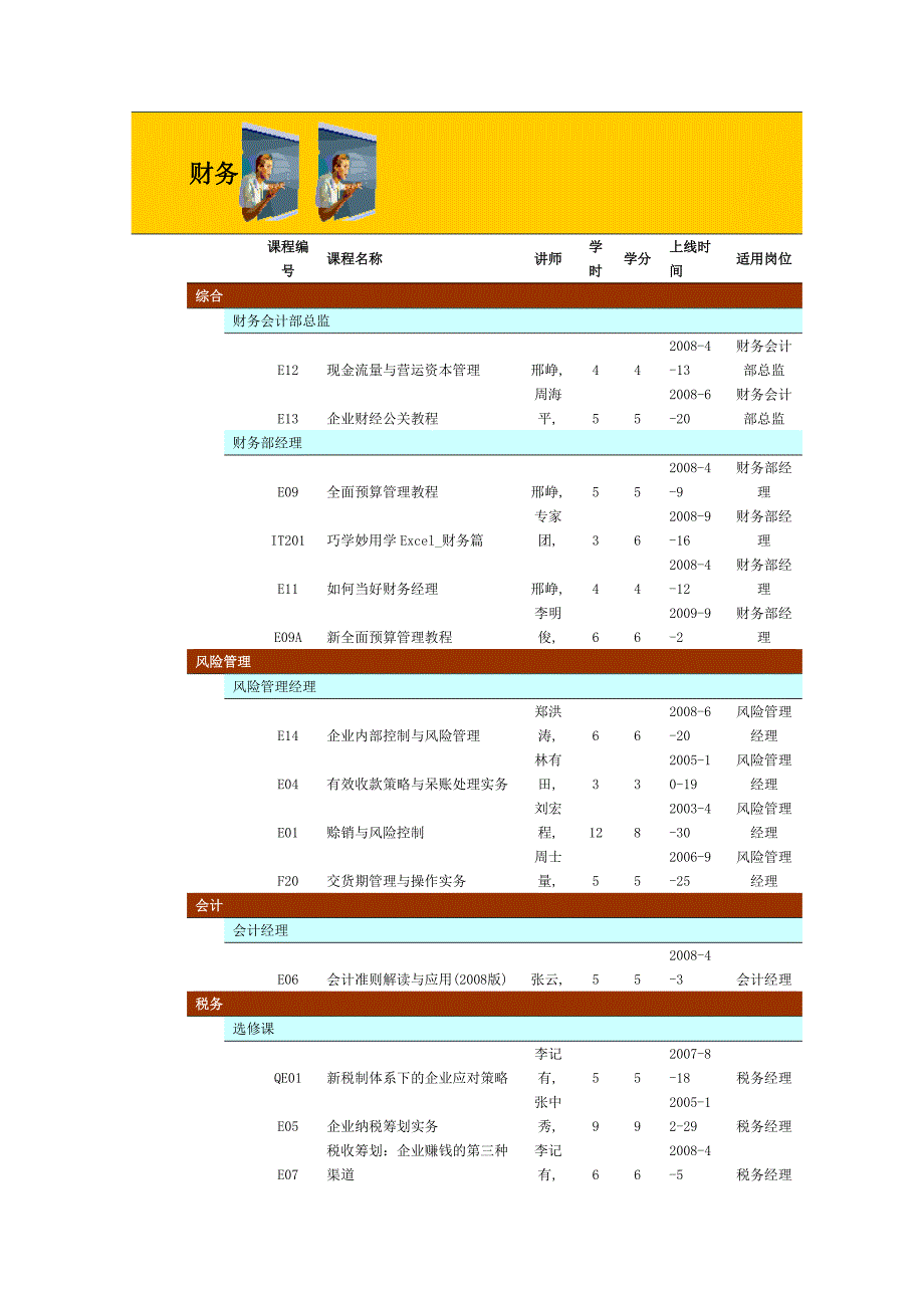 财务管理培训课程_第1页