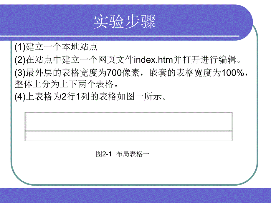 实验表格及页面布局_第4页