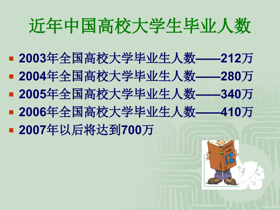 大学生涯规划与人生设计_第2页