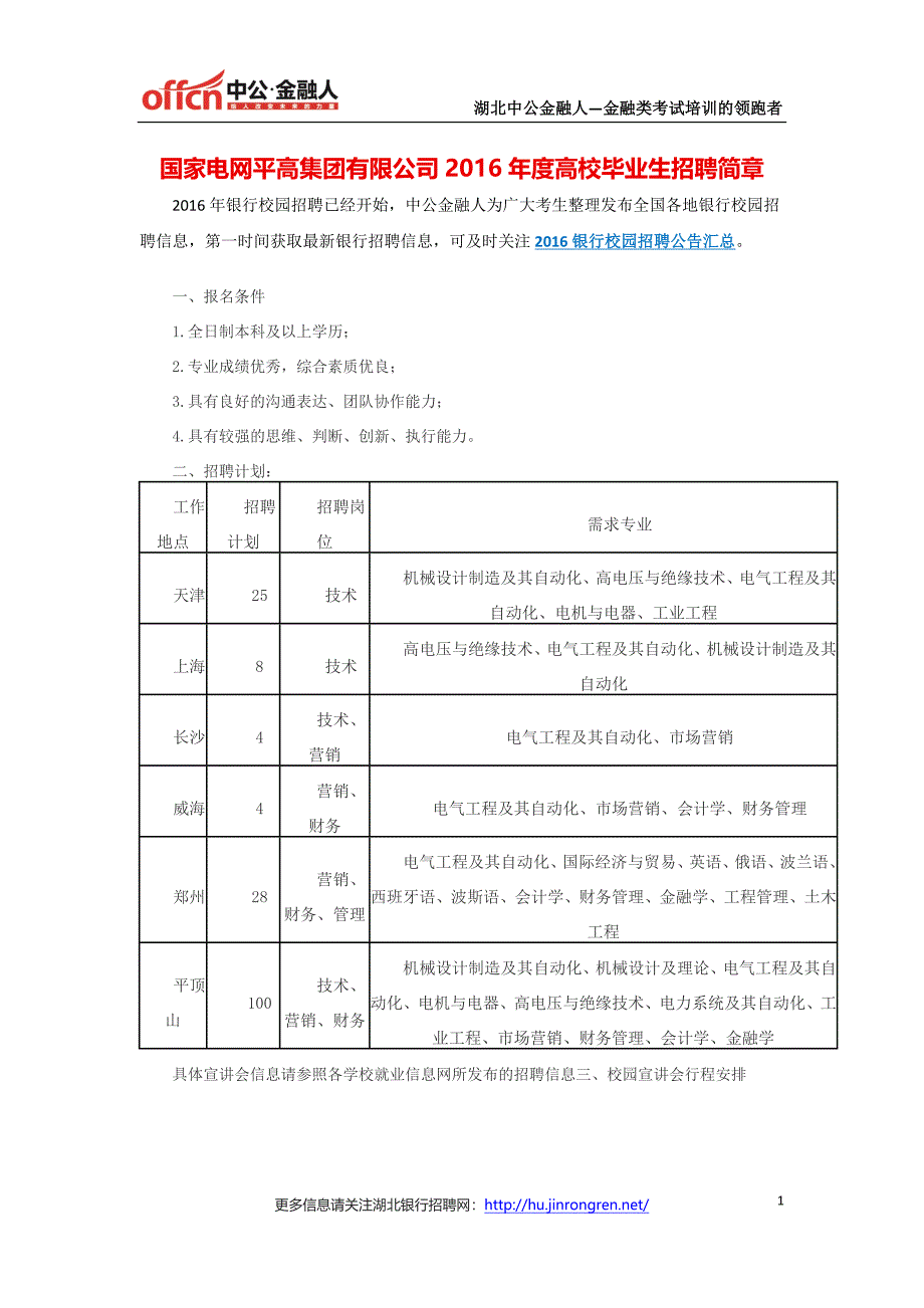 国家电网平高集团有限公司2016年度高校毕业生招聘简章_第1页