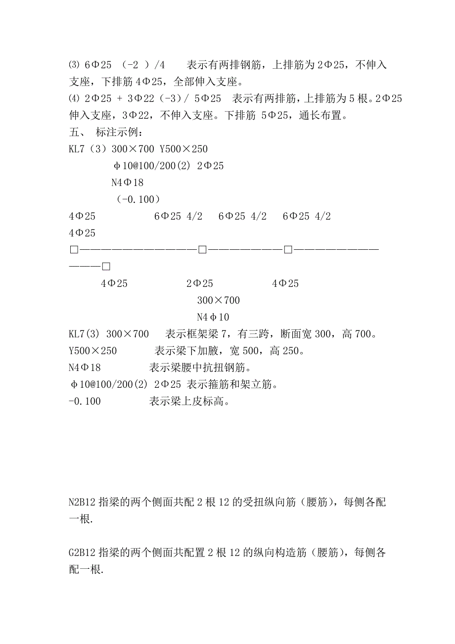 钢筋识图入门分享 __一、箍_第2页