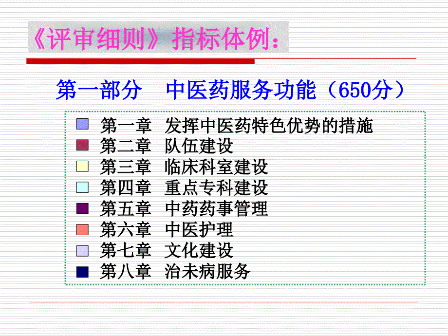 二级中医医院评审培训_第3页