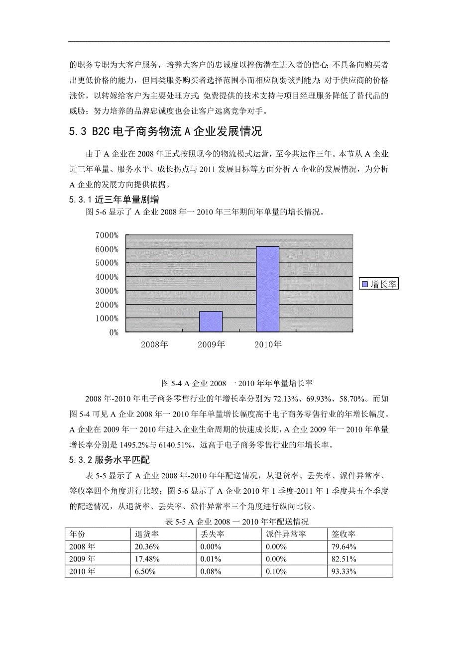 第五章 a公司案例分析_第5页