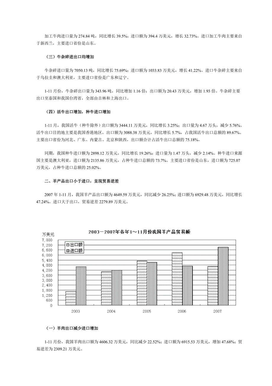 我国牛羊肉贸易及国际市场形势_第2页