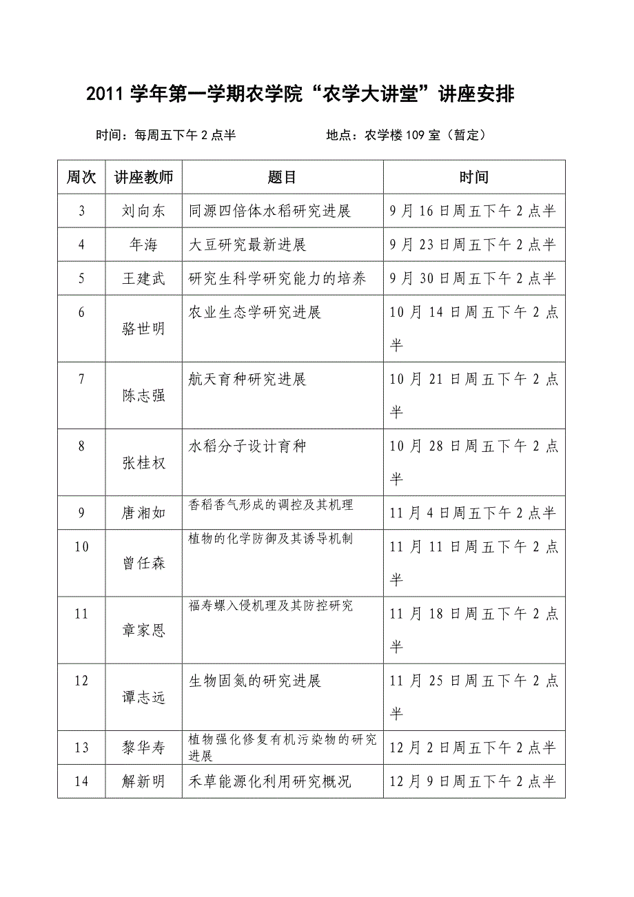 2011学年第一学期农学院“农学大讲堂”讲座安排_第1页