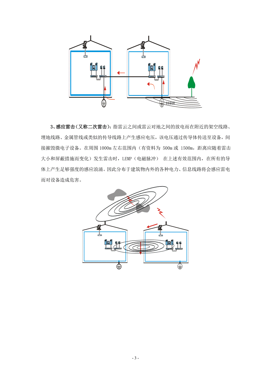 弱电防雷方案_第4页