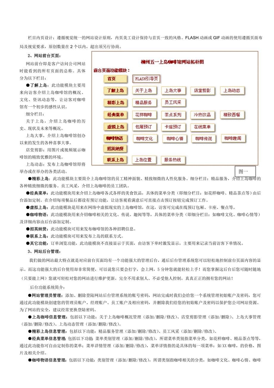 咖啡馆网站设计_第5页