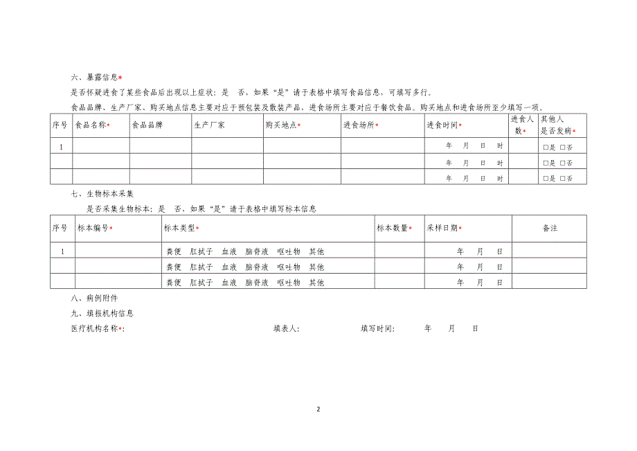 食源性疾病监测附件表格(家哨点医院填写) _第2页