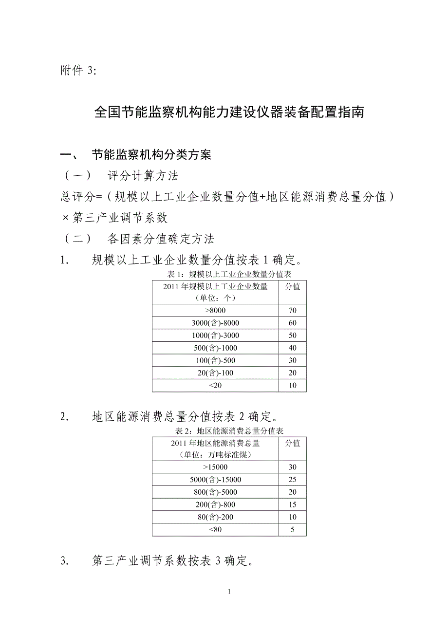 全国节能监察机构能力建设仪器装备配置指南_第1页