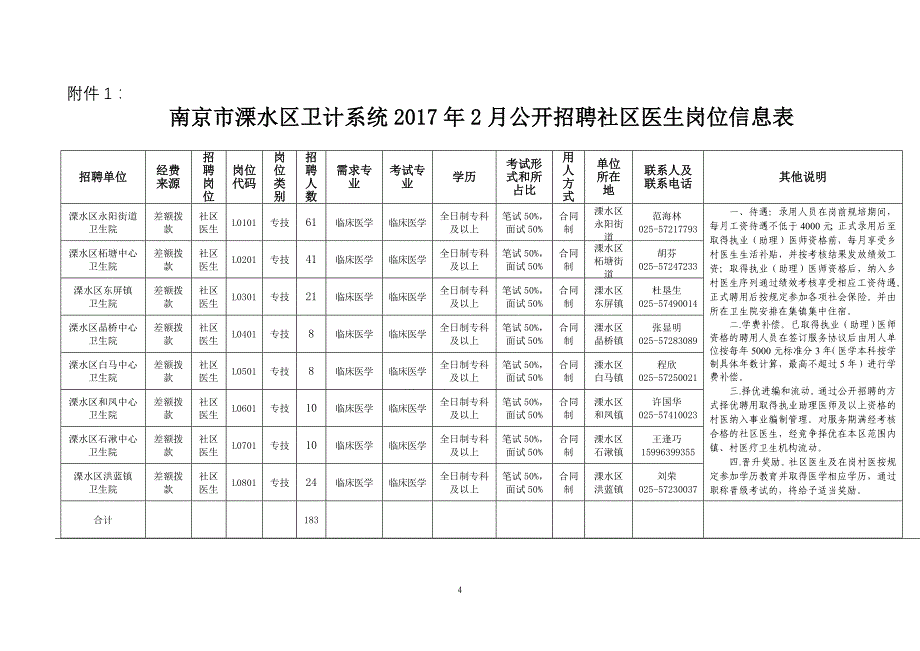 南京市溧水区卫计系统_第4页