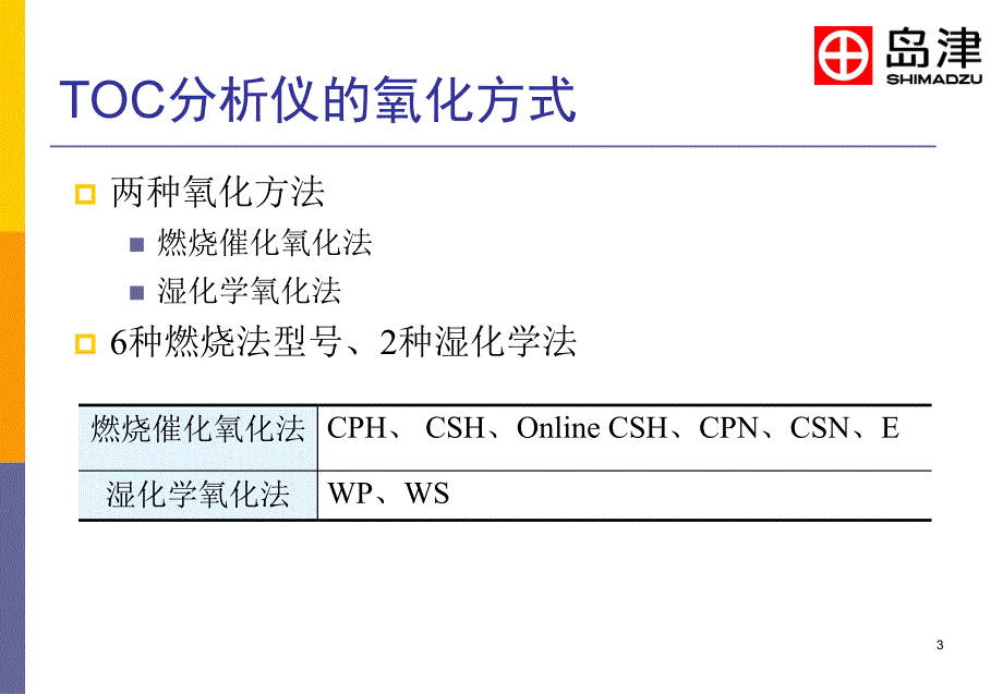 岛津总有机碳分析仪TOC-V性能介绍_第3页