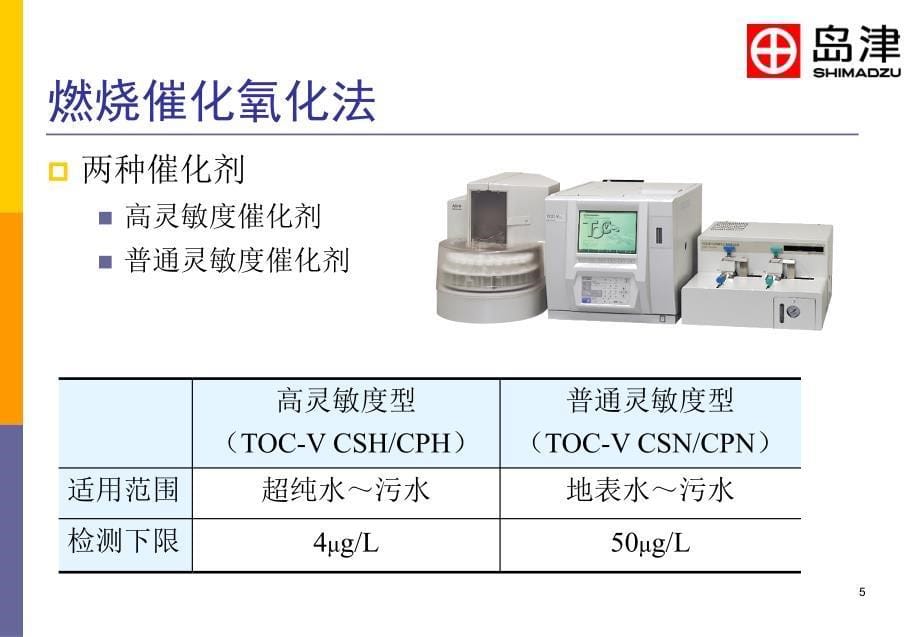 岛津总有机碳分析仪TOC-V性能介绍_第5页