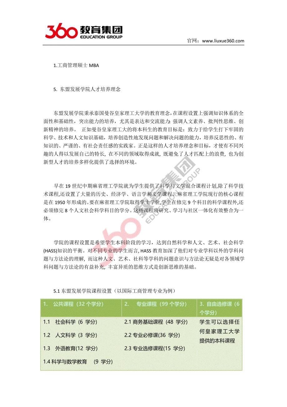 曼谷皇家理工大学中文项目招生计划_第5页