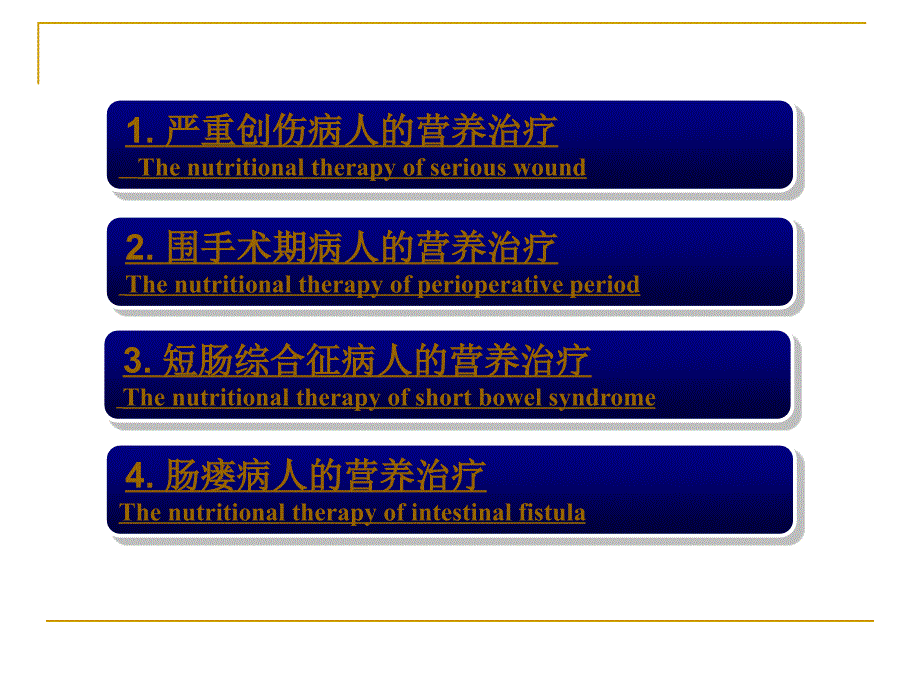 创伤与手术病人营养PPT课件_第3页