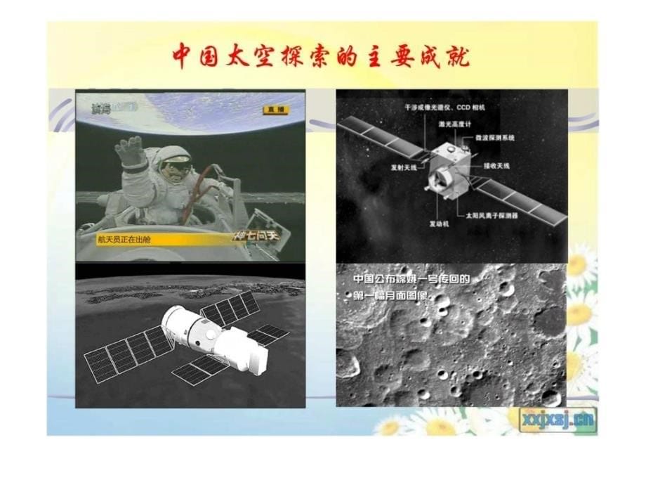 九年级物理_第十一章第一节《宇宙和微观世界》课件_人教版_第5页