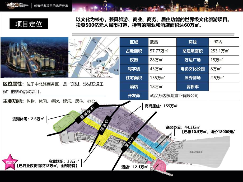 武汉万达楚河汉街 商业街区 案例研究2012年_第4页