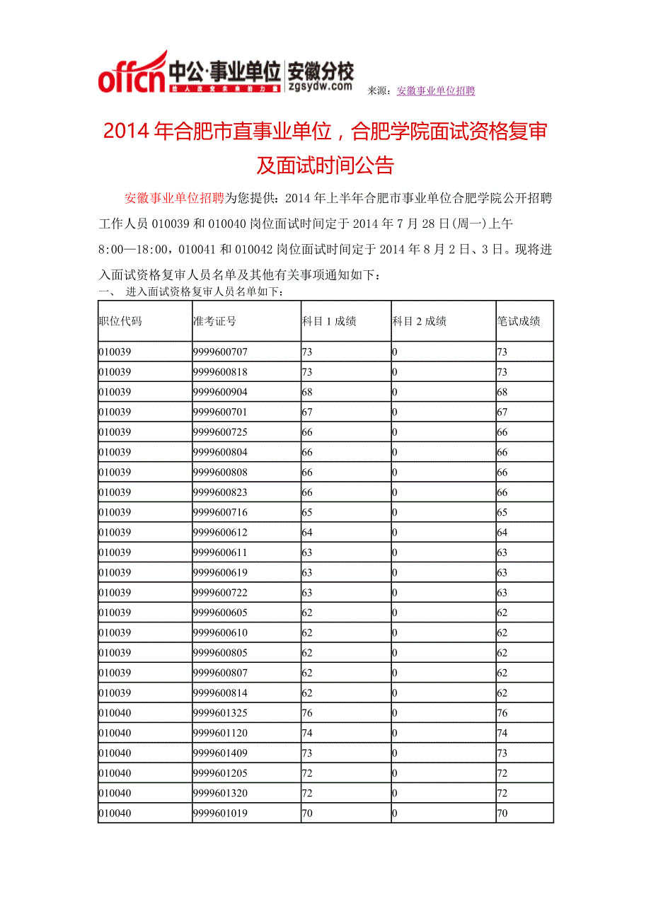 2014年合肥市直事业单位,合肥学院面试资格复审及面试时间公告_第1页