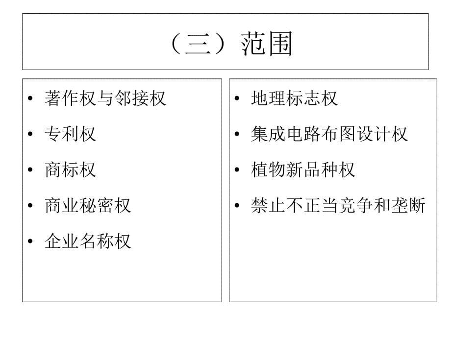 知识产权法律制度_第5页