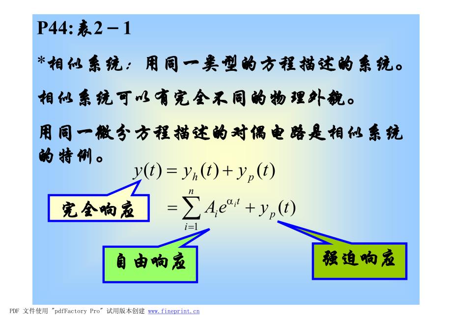 信号与系统课件2.1-2.4_第4页