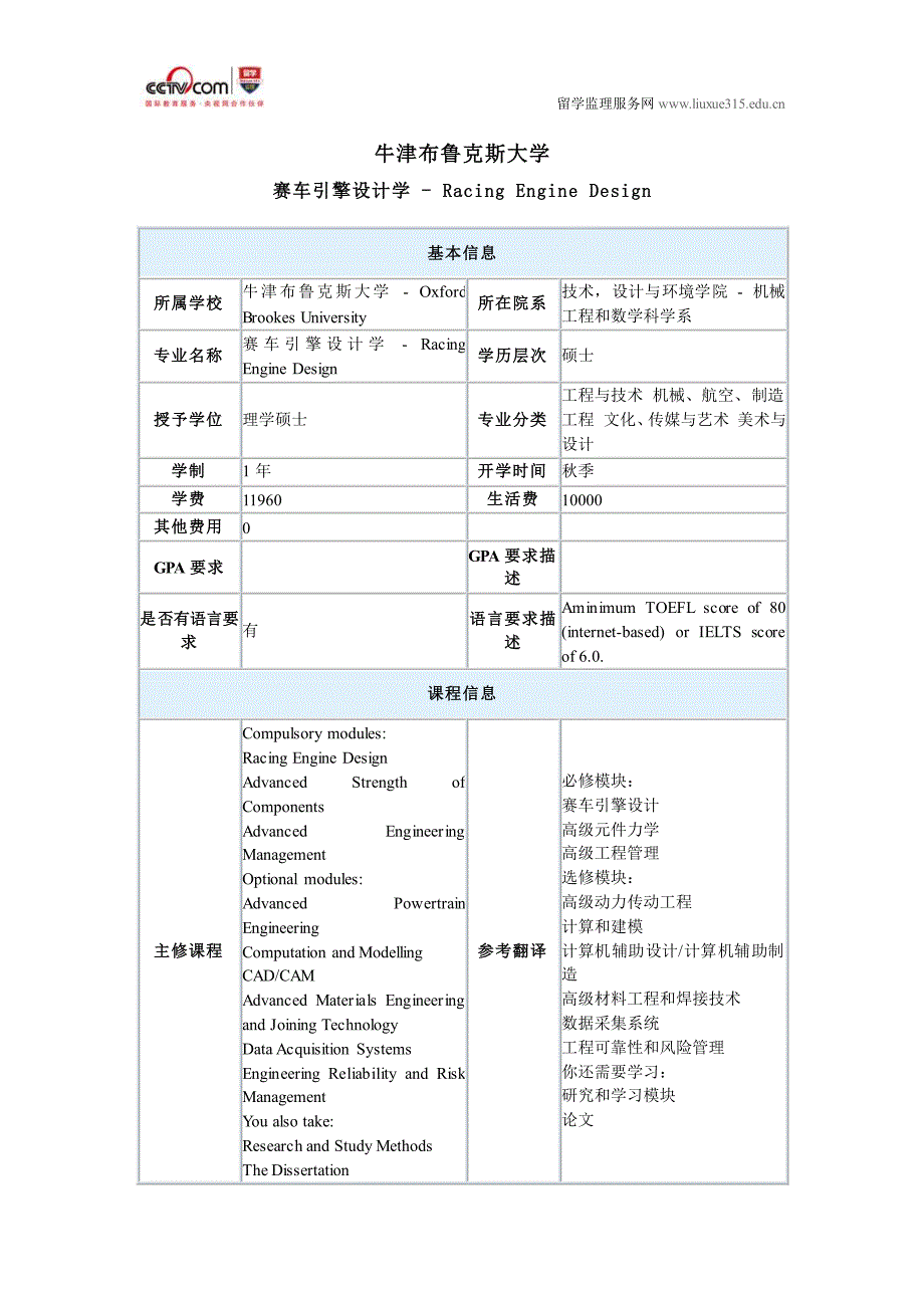 牛津布鲁克斯大学赛车引擎设计学硕士_第1页