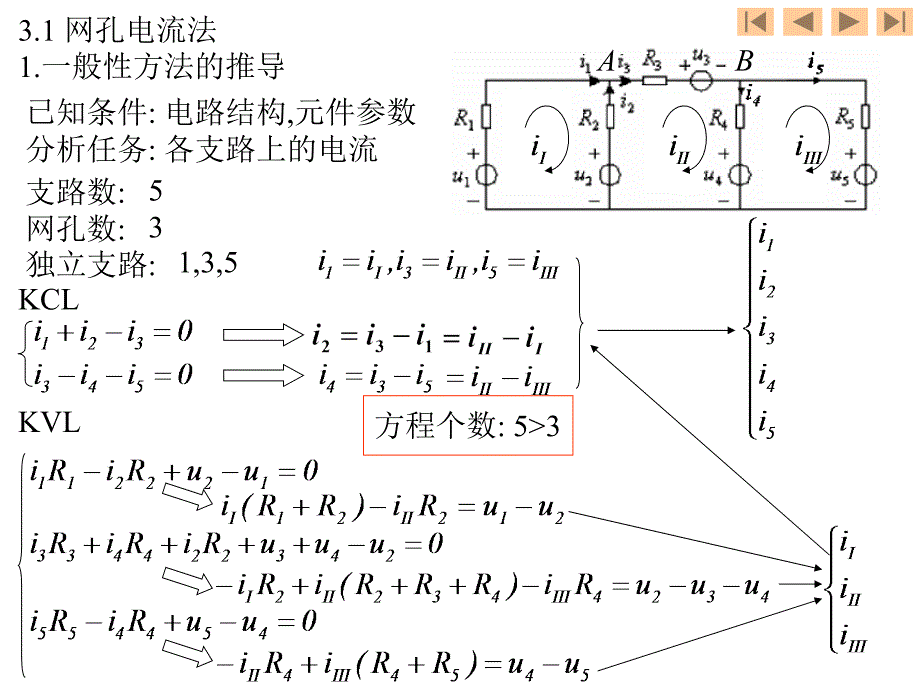 电路分析的基本方法_第3页