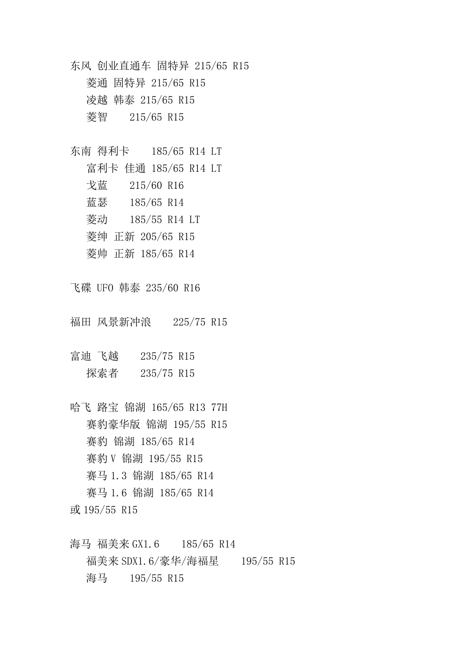 汽车轮胎配置表_第4页