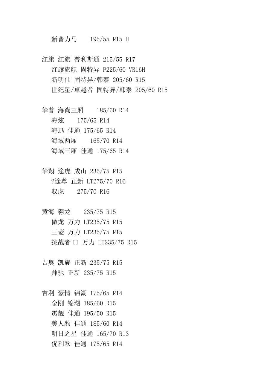 汽车轮胎配置表_第5页