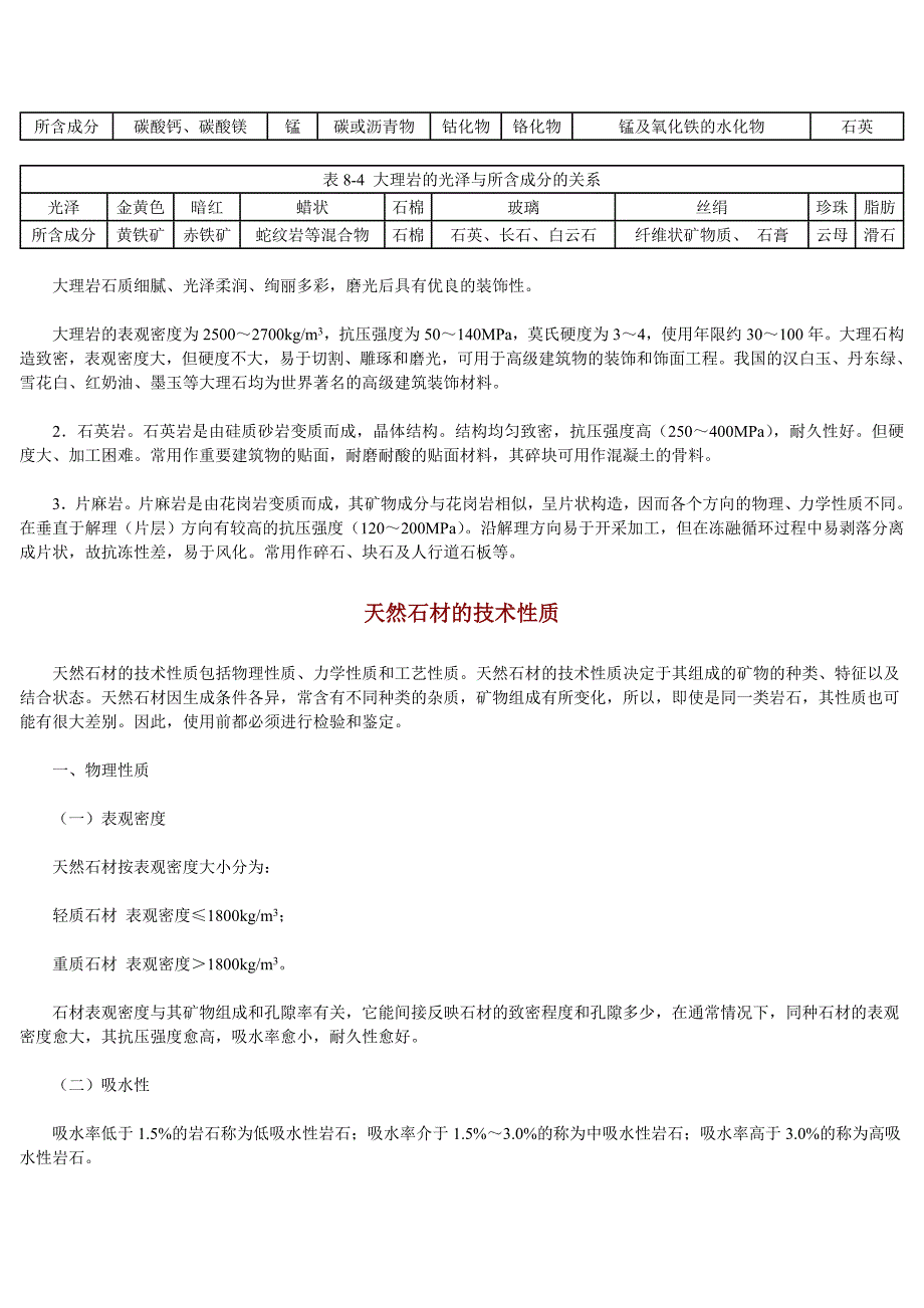 岩石的综合知识_第4页