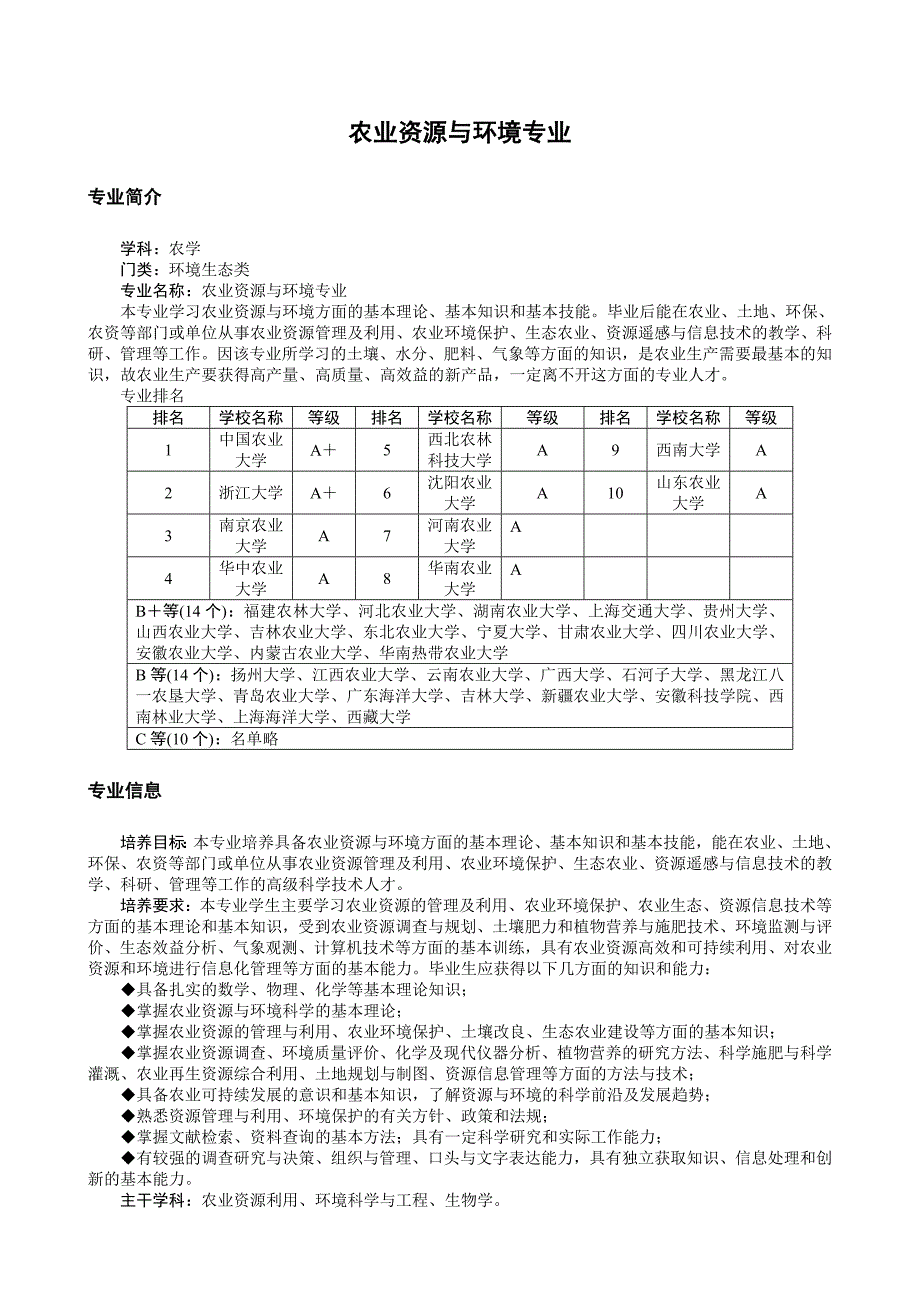 农业资源与环境专业_第1页