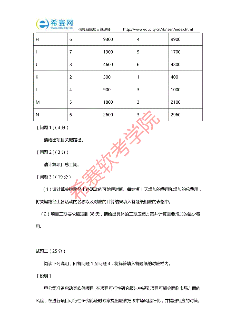 2016年上半年信息系统项目管理师考试真题(案例分析题)_第2页