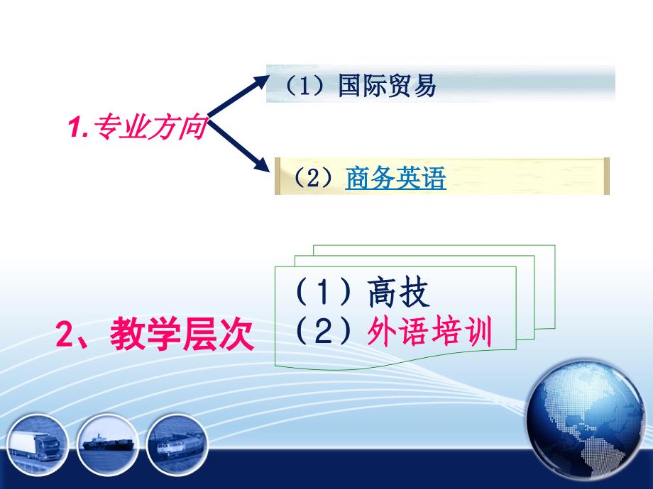 国际贸易高技专业_第4页