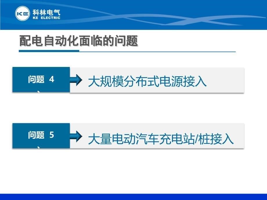 分布式光伏与充电站在主动配电网中的应用研究-科林电气_第5页