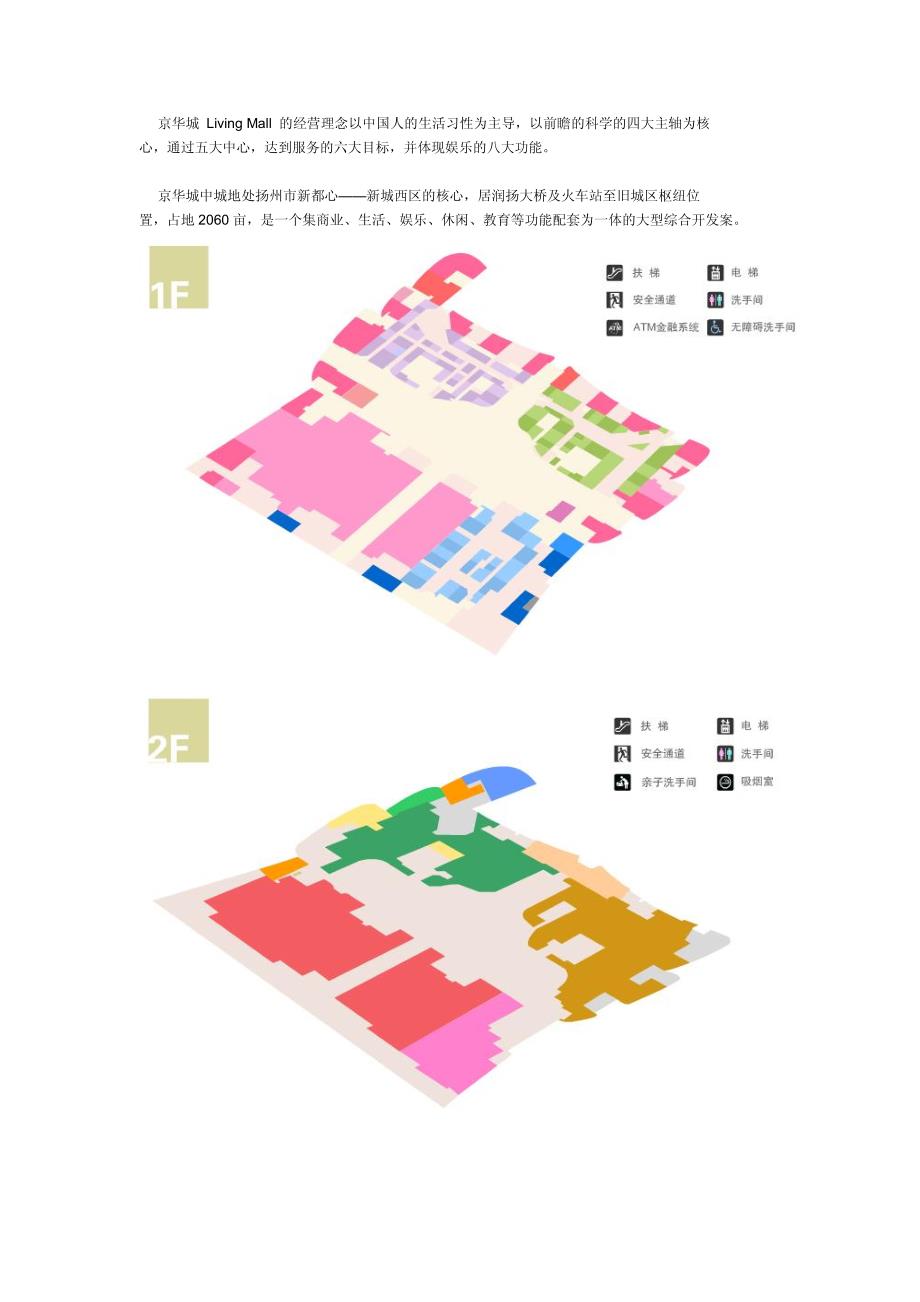 百强商业地产项目案例之六十--扬州京华城_第2页