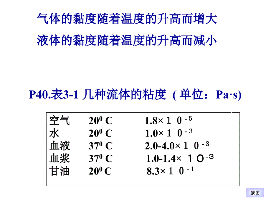 血液的流动_第3页