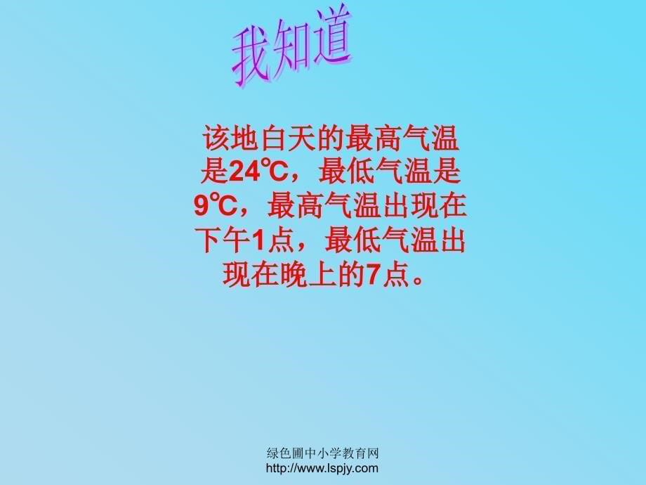 四下数学《折线统计图》PPT课件_第5页