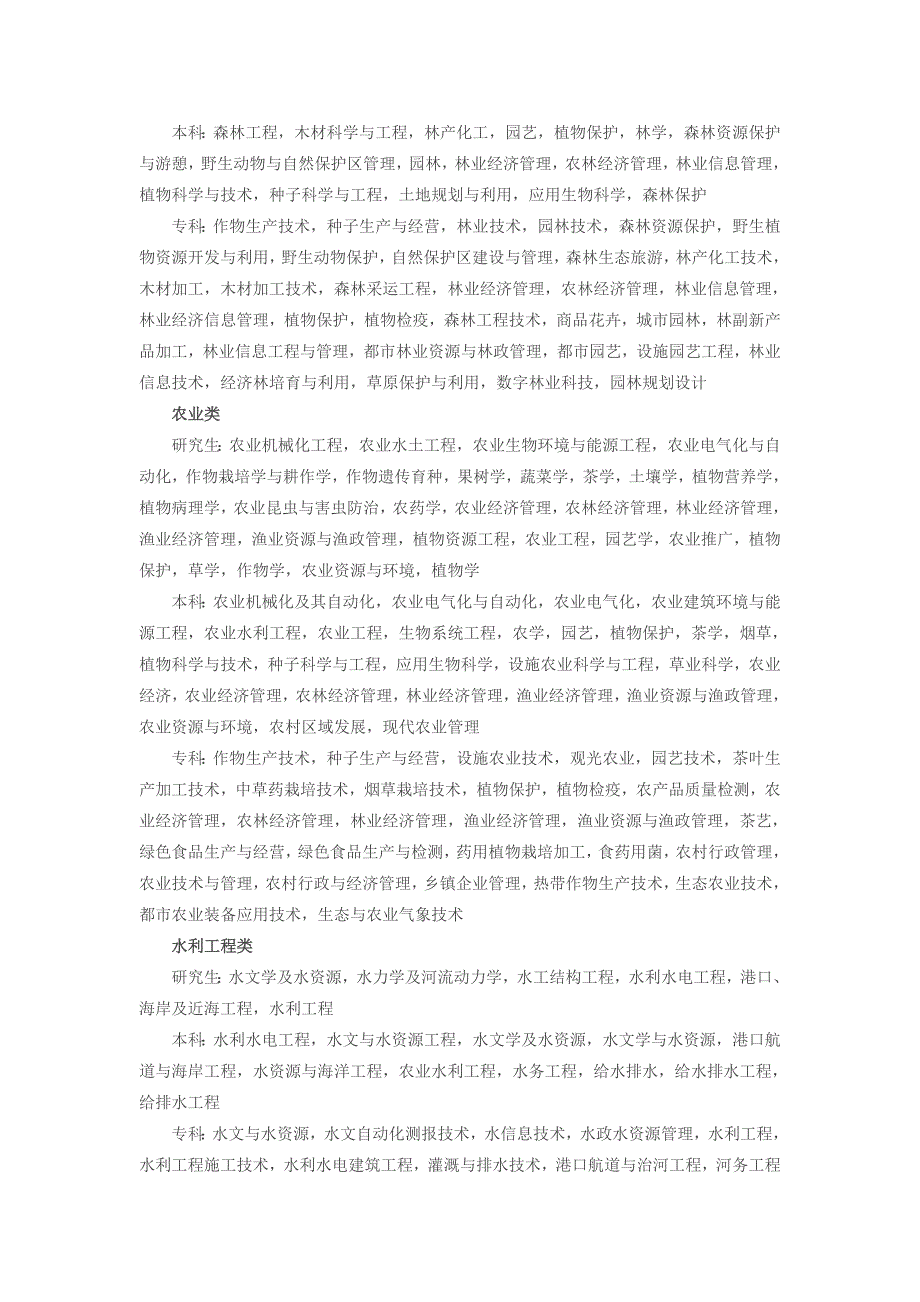 2015年江苏省“三支一扶”招募专业目录_第2页