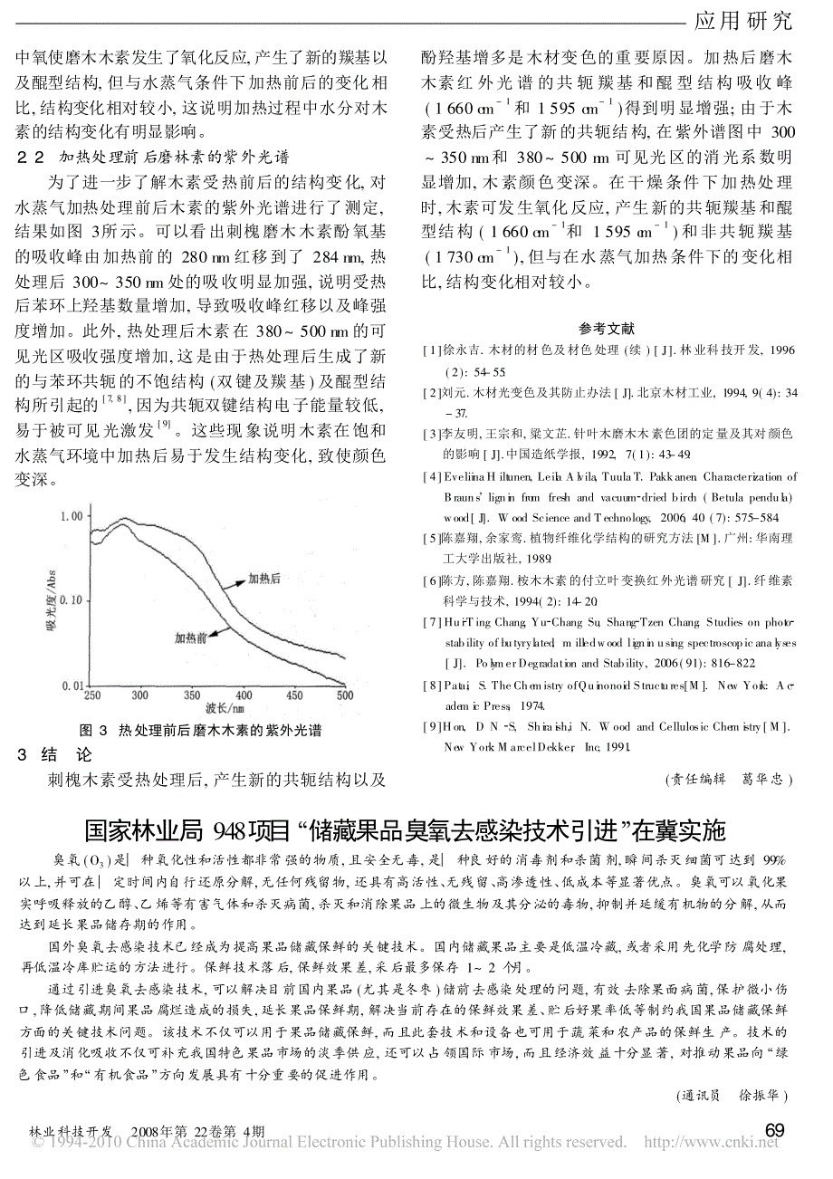 刺槐木素受热变色的光谱分析_第3页