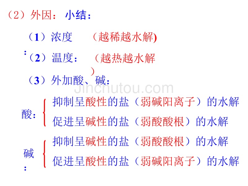 盐类水解的应用_第2页