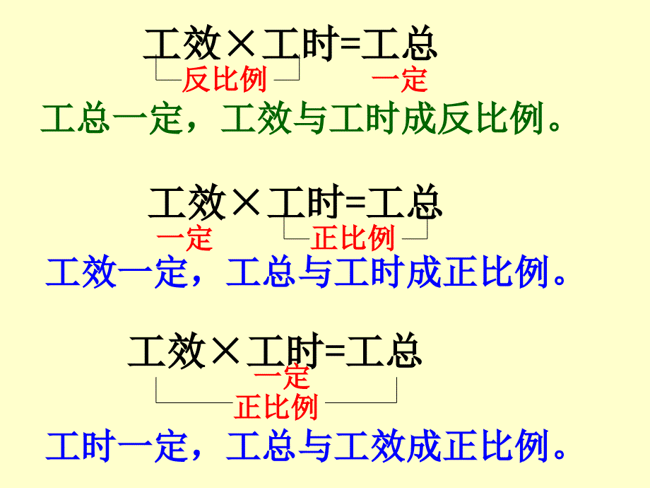 正反比例意义练习_第4页